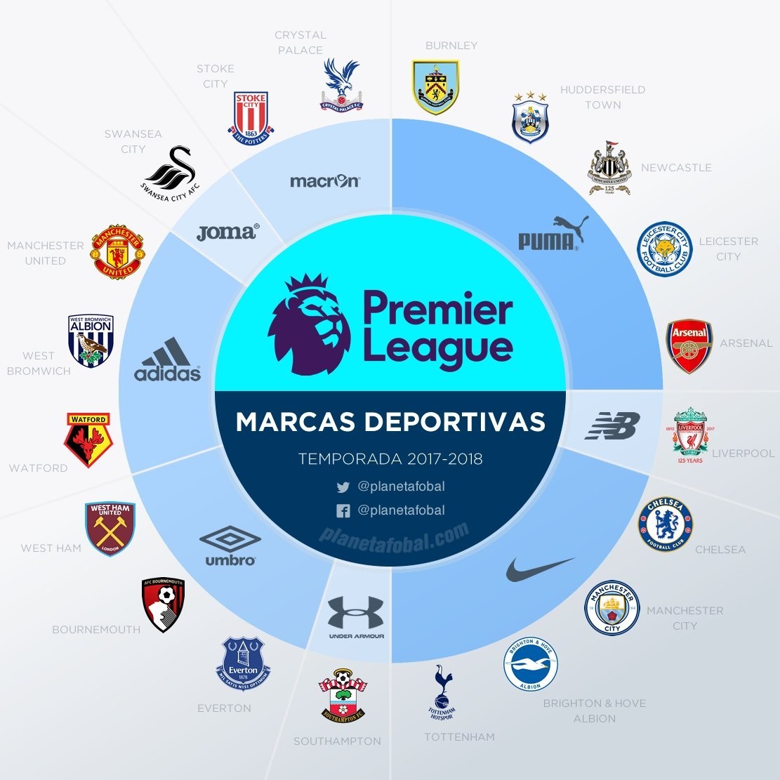 AL横扫JDG晋级败决！冒泡赛对阵出炉，IG从胜者组开打或将迎战TES